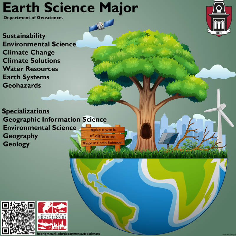 Earth Science 11 Q1 Mod1   NOT Earth Science Quarter 1   Module 1